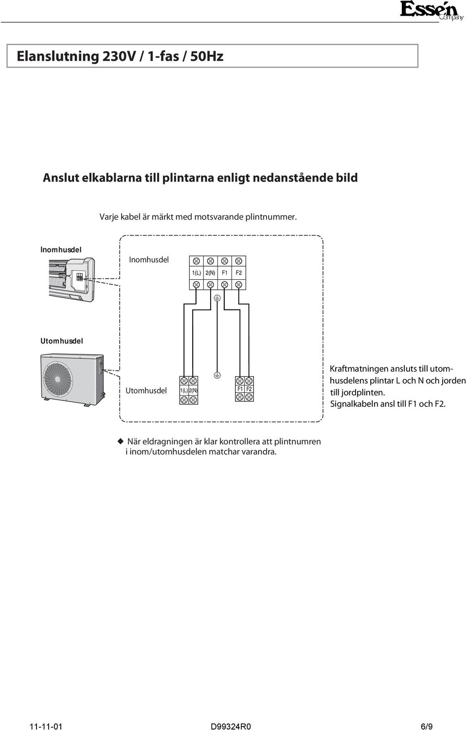 Inomhusdel Inomhusdel 1(L) 2(N) F1 F2 Utomhusdel Utomhusdel 1(L) 2(N) F1 F2 Kraftmatningen ansluts till