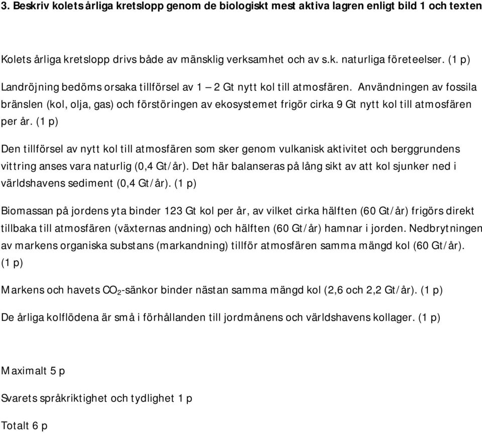 Användningen av fossila bränslen (kol, olja, gas) och förstöringen av ekosystemet frigör cirka 9 Gt nytt kol till atmosfären per år.
