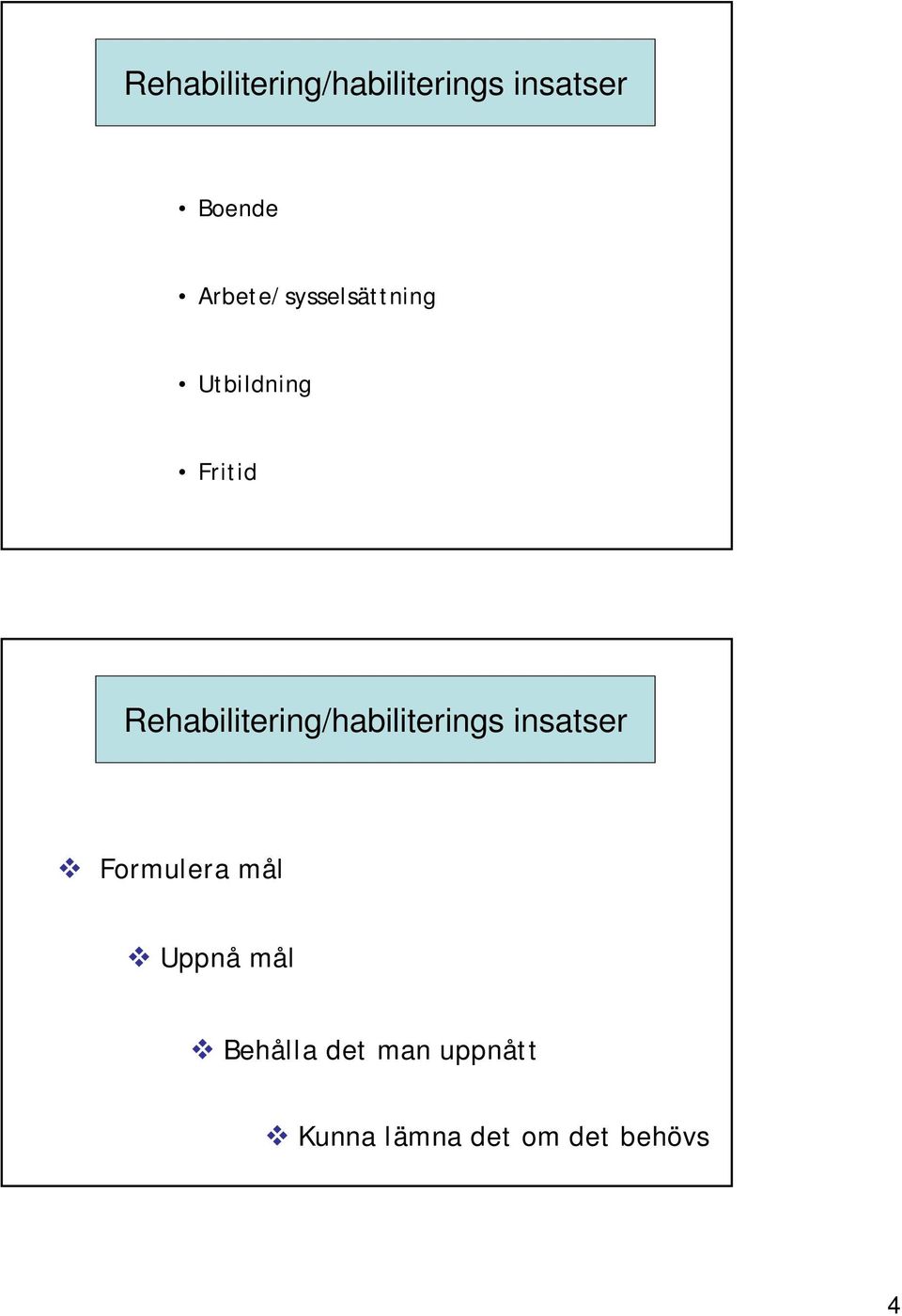 Rehabilitering/habiliterings insatser Formulera