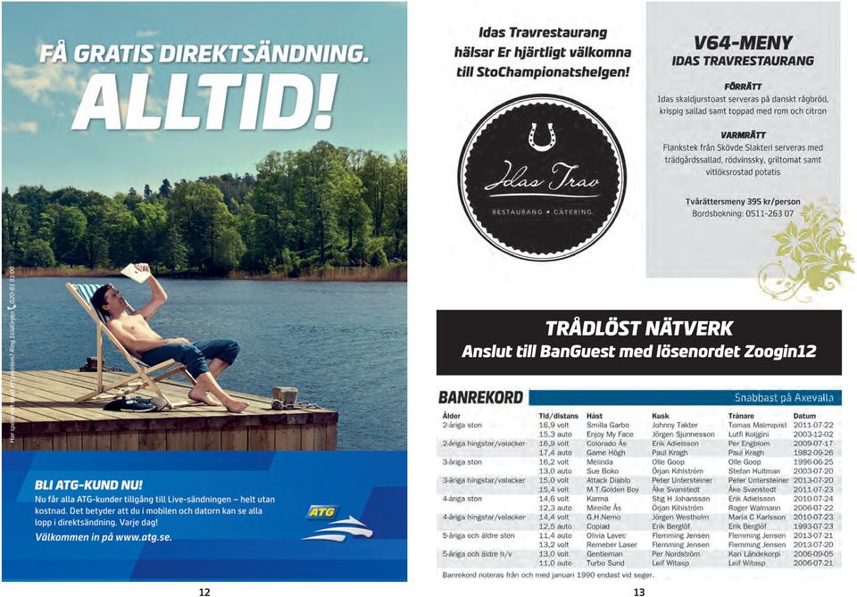 BanGuest med