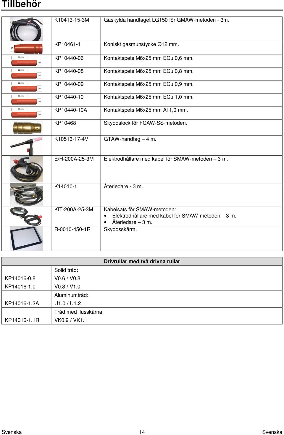 K10513-17-4V GTAW-handtag 4 m. E/H-200A-25-3M Elektrodhållare med kabel för SMAW-metoden 3 m. K14010-1 Återledare - 3 m.