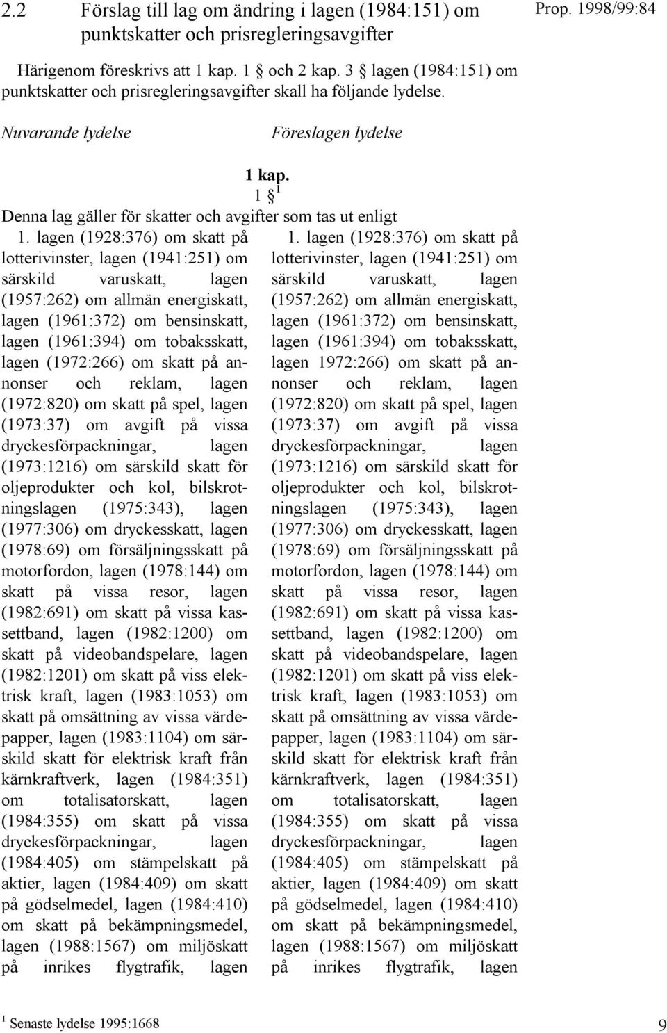 lagen (1928:376) om skatt på lotterivinster, lagen (1941:251) om särskild varuskatt, lagen (1957:262) om allmän energiskatt, lagen (1961:372) om bensinskatt, lagen (1961:394) om tobaksskatt, lagen