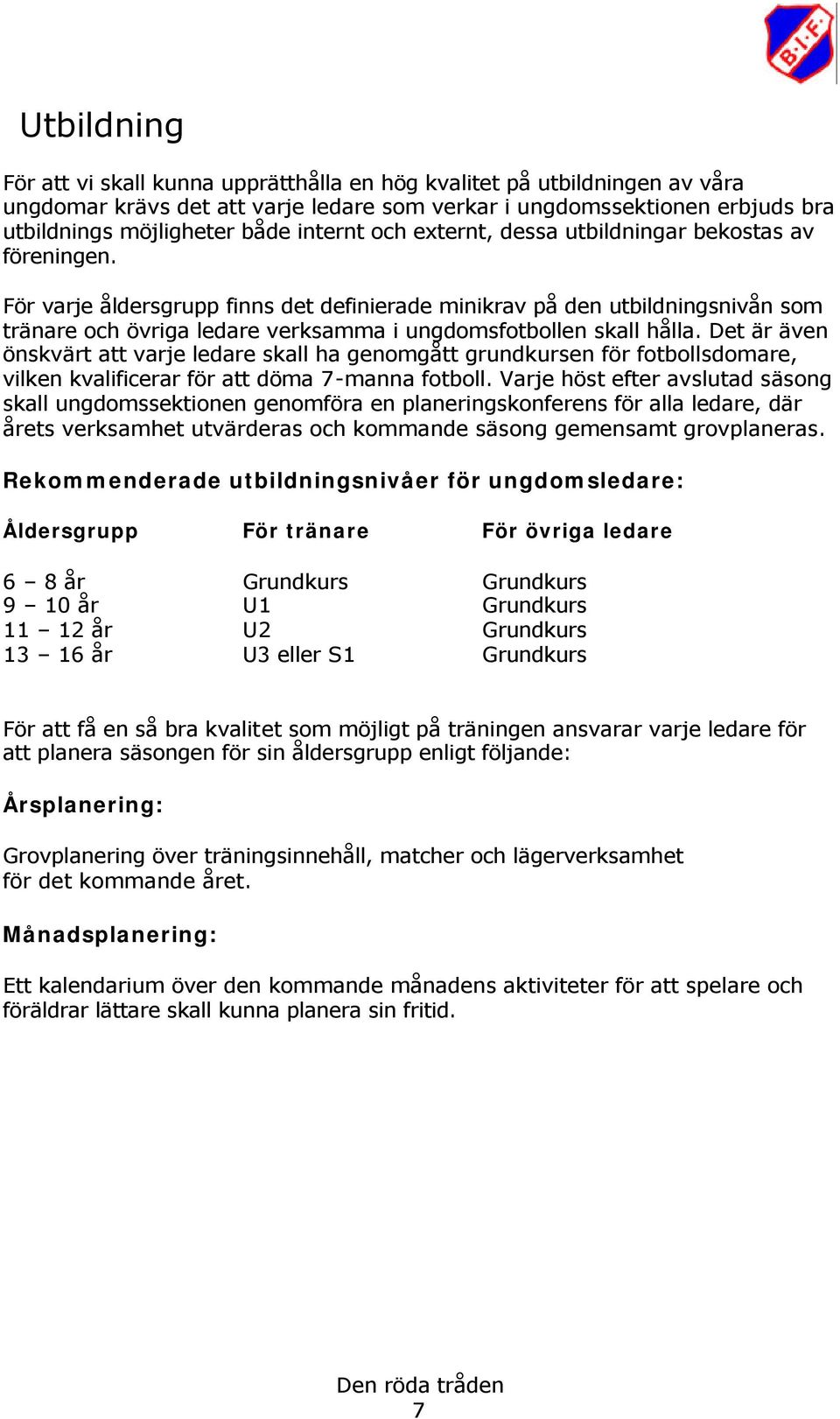 För varje åldersgrupp finns det definierade minikrav på den utbildningsnivån som tränare och övriga ledare verksamma i ungdomsfotbollen skall hålla.