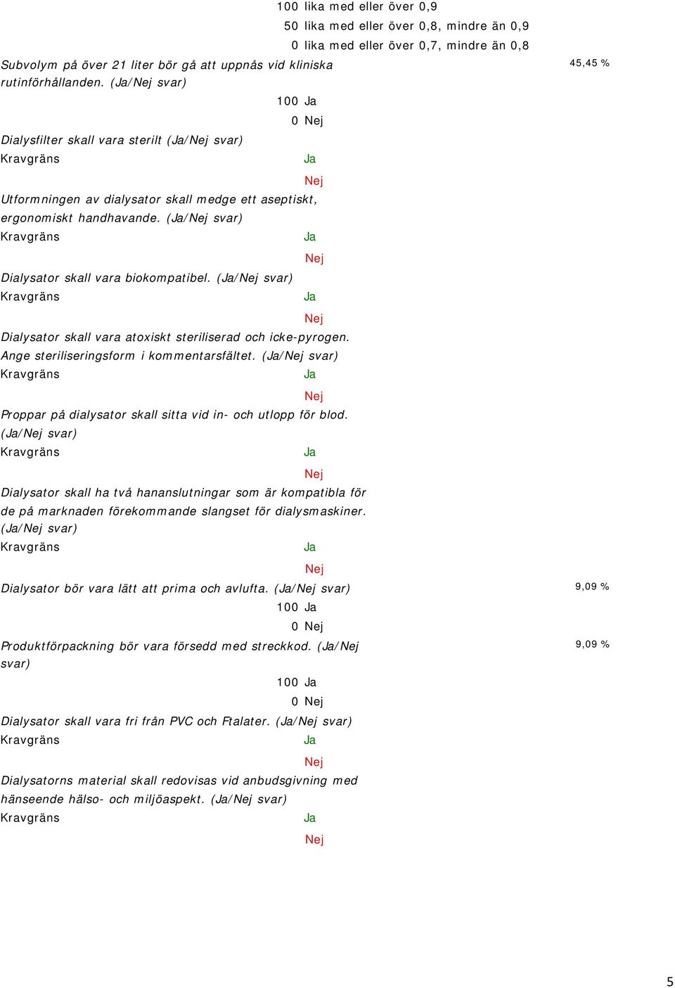 (/ Dialysator skall vara atoxiskt steriliserad och icke-pyrogen. Ange steriliseringsform i kommentarsfältet. (/ Proppar på dialysator skall sitta vid in- och utlopp för blod.