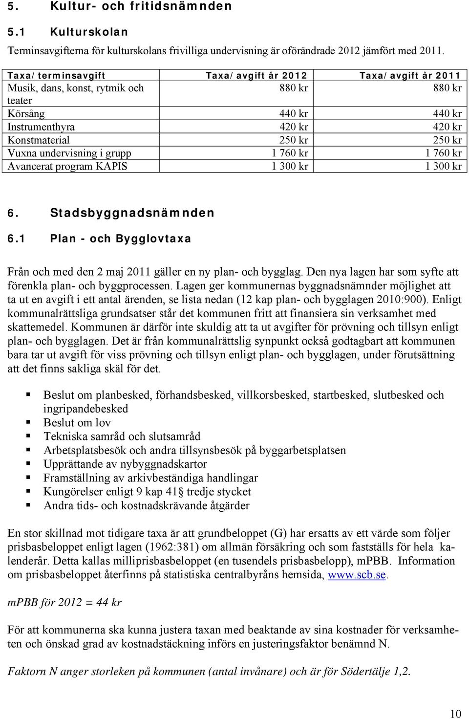 undervisning i grupp 1 760 kr 1 760 kr Avancerat program KAPIS 1 300 kr 1 300 kr 6. Stadsbyggnadsnämnden 6.1 Plan - och Bygglovtaxa Från och med den 2 maj 2011 gäller en ny plan- och bygglag.