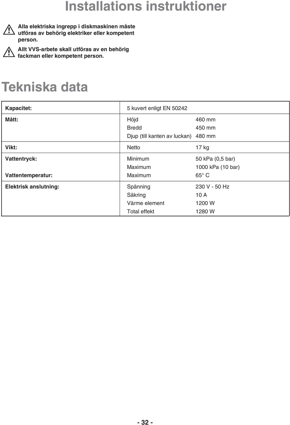 Tekniska data Kapacitet: 5 kuvert enligt EN 50242 Mått: Höjd 460 mm Bredd 450 mm Djup (till kanten av luckan) 480 mm Vikt: Netto 17 kg