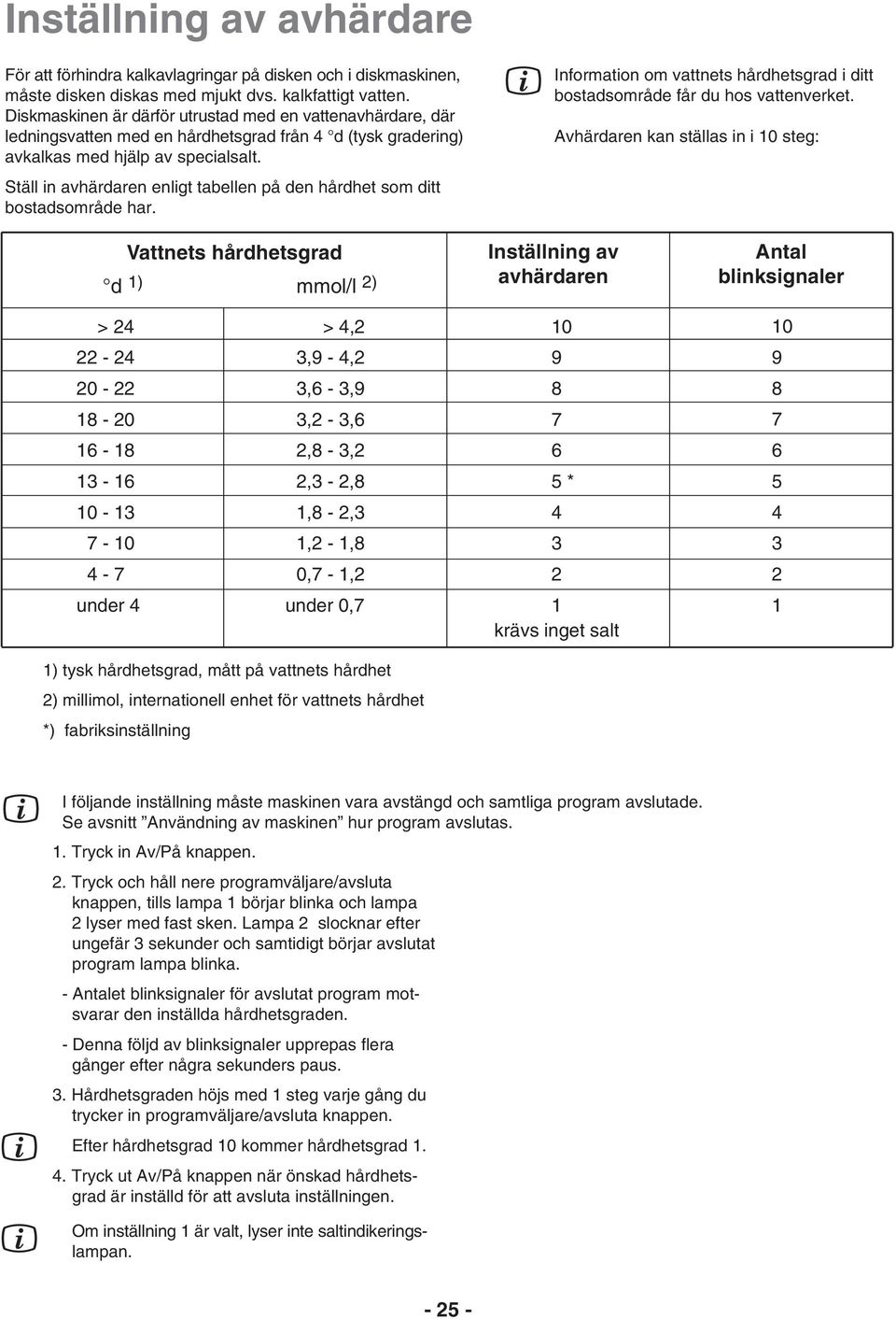 Ställ in avhärdaren enligt tabellen på den hårdhet som ditt bostadsområde har. Information om vattnets hårdhetsgrad i ditt bostadsområde får du hos vattenverket.