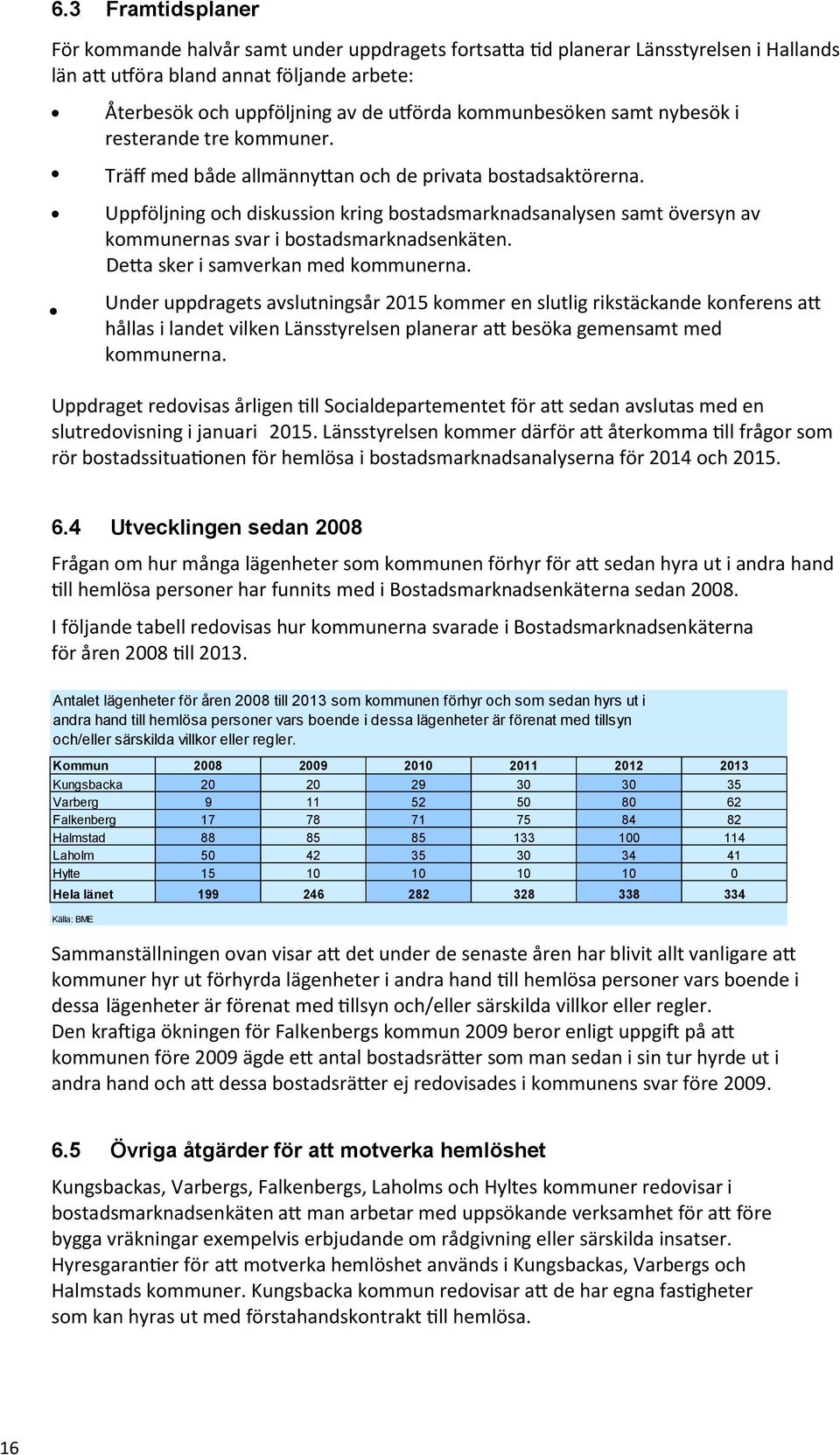 Uppföljning och diskussion kring bostadsmarknadsanalysen samt översyn av kommunernas svar i bostadsmarknadsenkäten. Detta sker i samverkan med kommunerna.