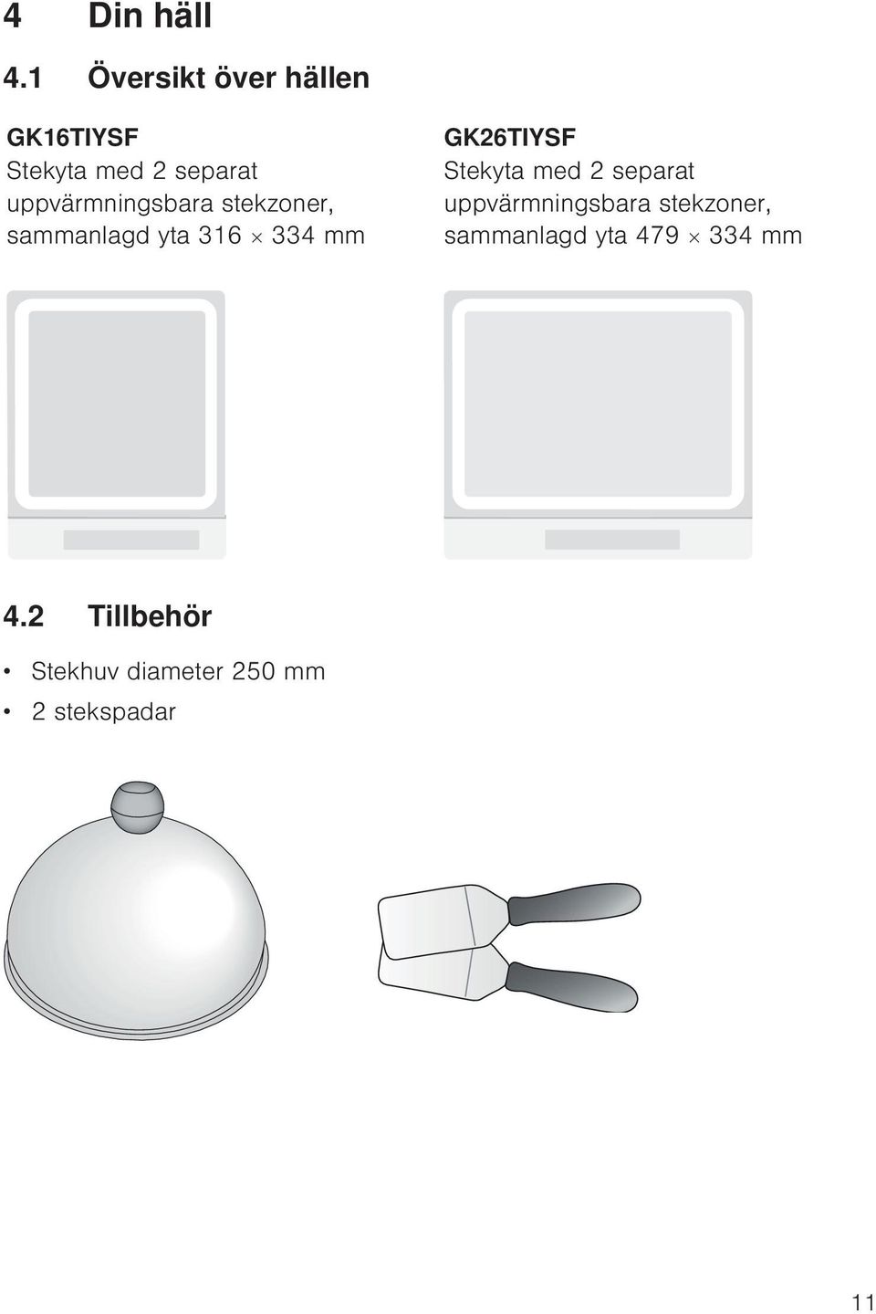 uppvärmningsbara stekzoner, sammanlagd yta 316 334 mm GK26TIYSF