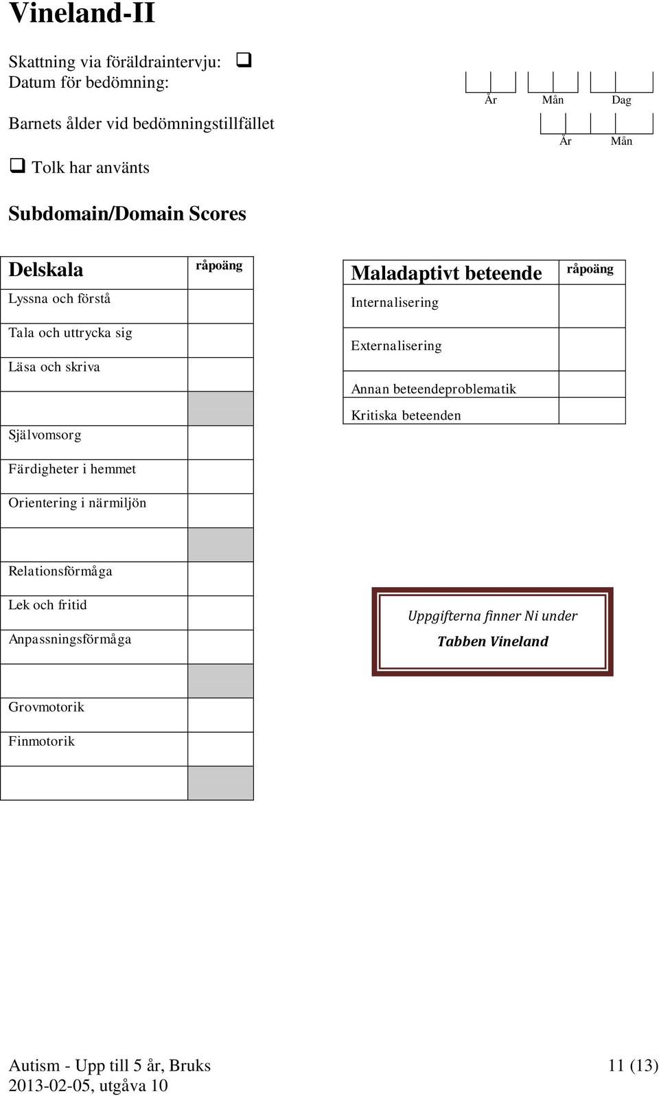 uttrycka sig Läsa och skriva Externalisering Annan beteendeproblematik Självomsorg Kritiska beteenden Färdigheter i hemmet