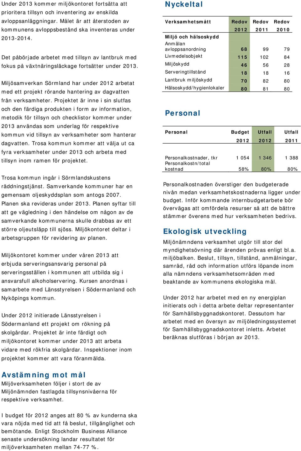 Miljösamverkan Sörmland har under 2012 arbetat med ett projekt rörande hantering av dagvatten från verksamheter.