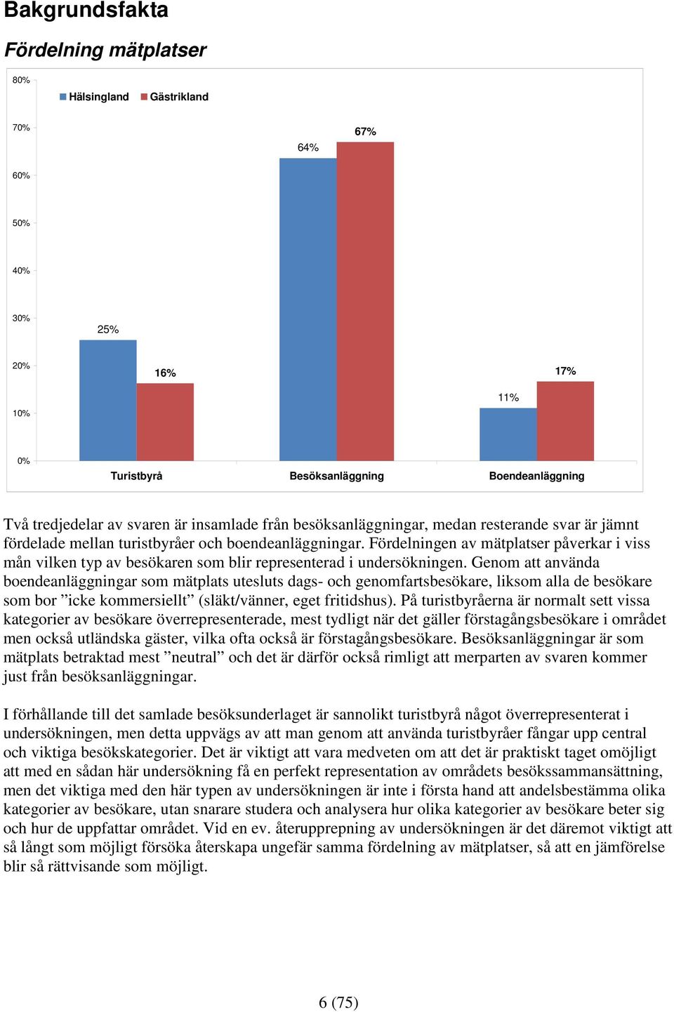 Genom att använda boendeanläggningar som mätplats utesluts dags- och genomfartsbesökare, liksom alla de besökare som bor icke kommersiellt (släkt/vänner, eget fritidshus).