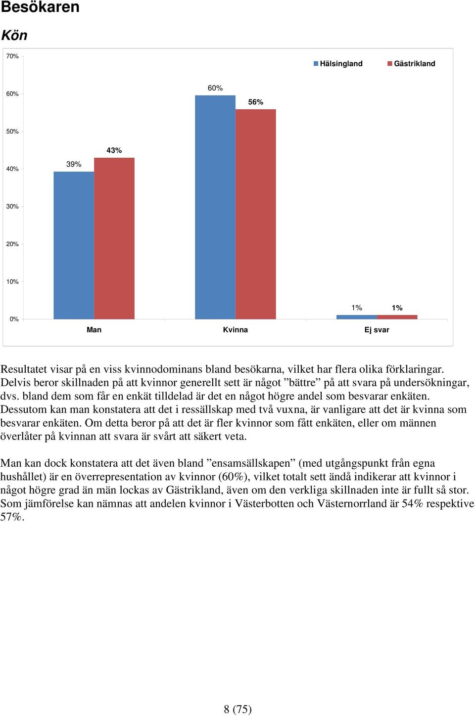 Dessutom kan man konstatera att det i ressällskap med två vuxna, är vanligare att det är kvinna som besvarar enkäten.