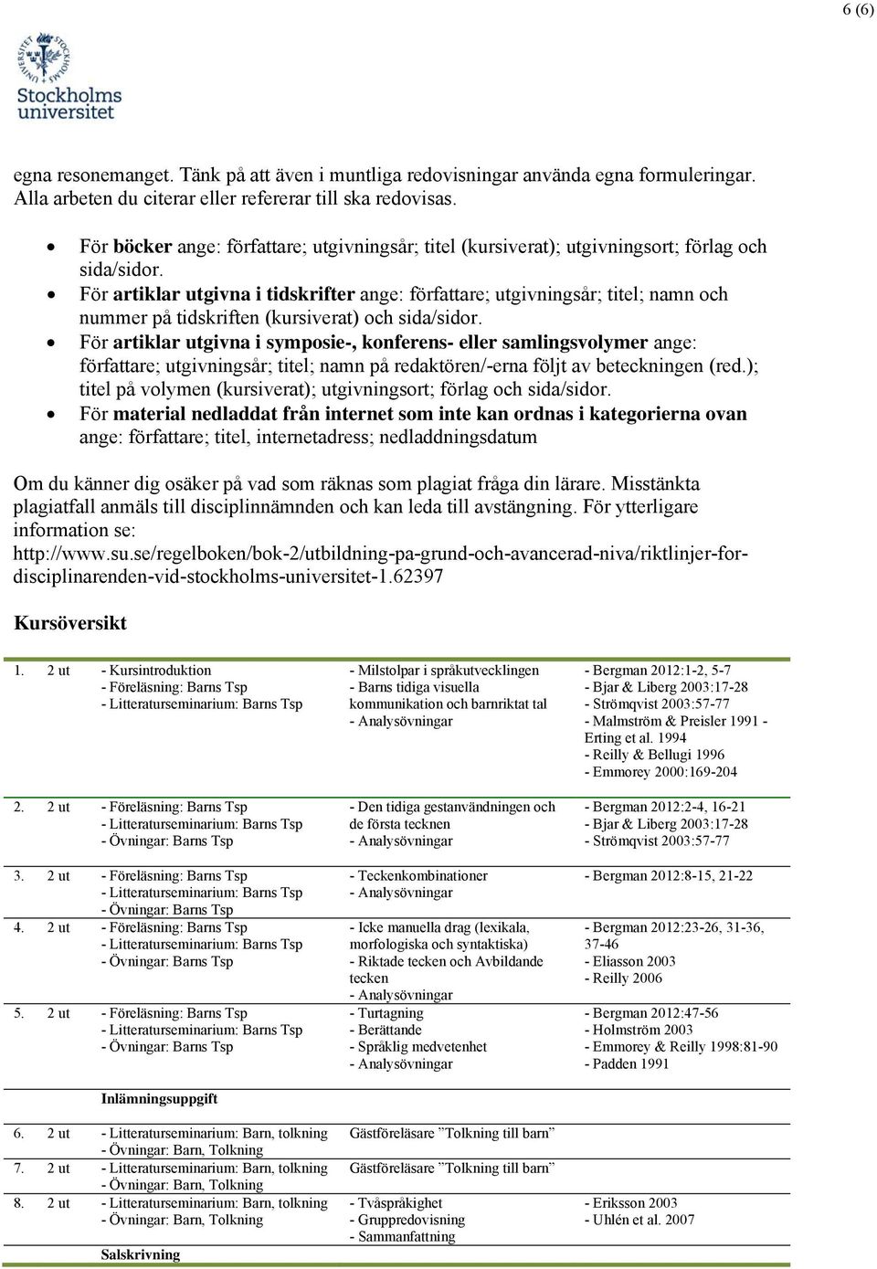 För artiklar utgivna i tidskrifter ange: författare; utgivningsår; titel; namn och nummer på tidskriften (kursiverat) och sida/sidor.