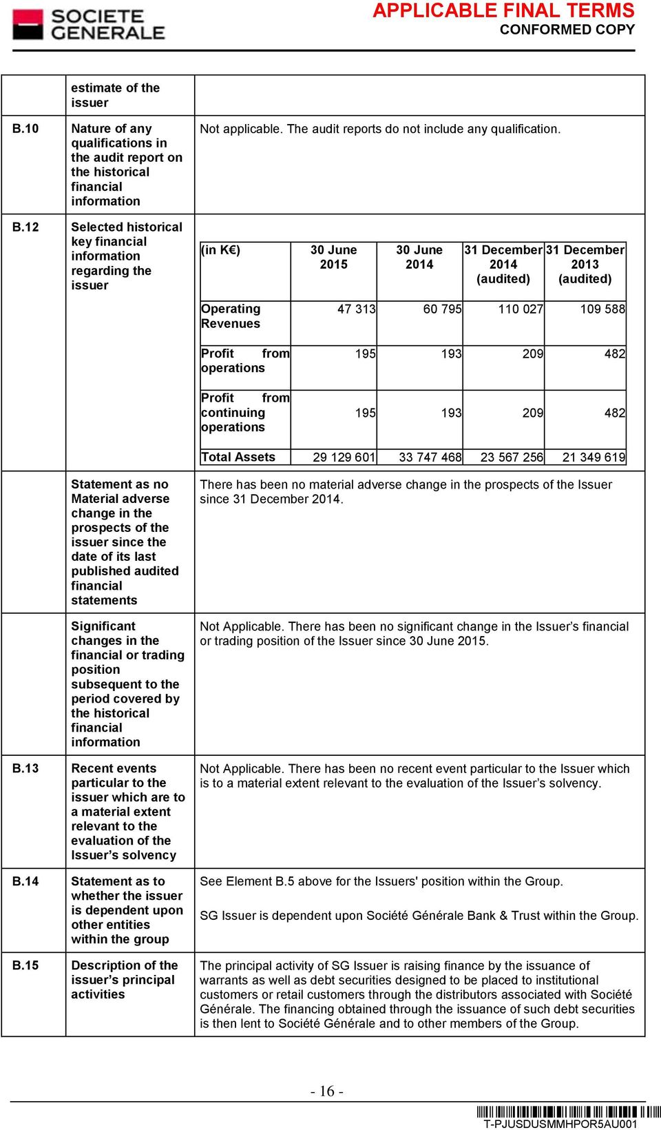 12 Selected historical key financial information regarding the issuer (in K ) 30 June 2015 30 June 2014 31 December 2014 (audited) 31 December 2013 (audited) Operating Revenues Profit from operations