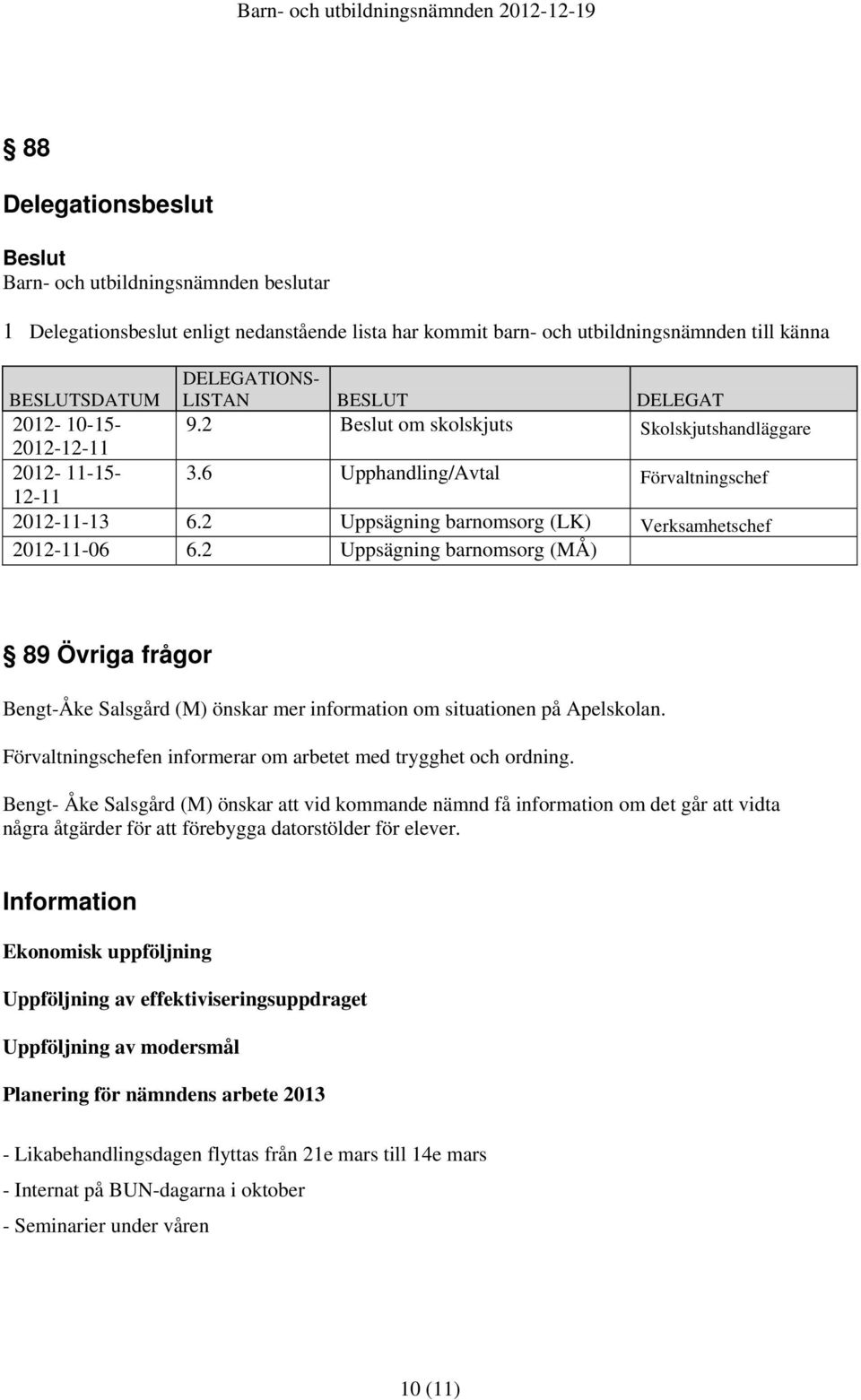 2 Uppsägning barnomsorg (MÅ) 89 Övriga frågor Bengt-Åke Salsgård (M) önskar mer information om situationen på Apelskolan. Förvaltningschefen informerar om arbetet med trygghet och ordning.