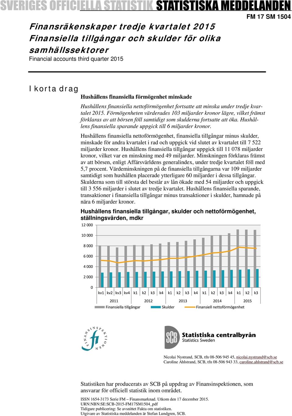 Förmögenheten värderades 13 miljarder kronor lägre, vilket främst förklaras av att börsen föll samtidigt som skulderna fortsatte att öka.