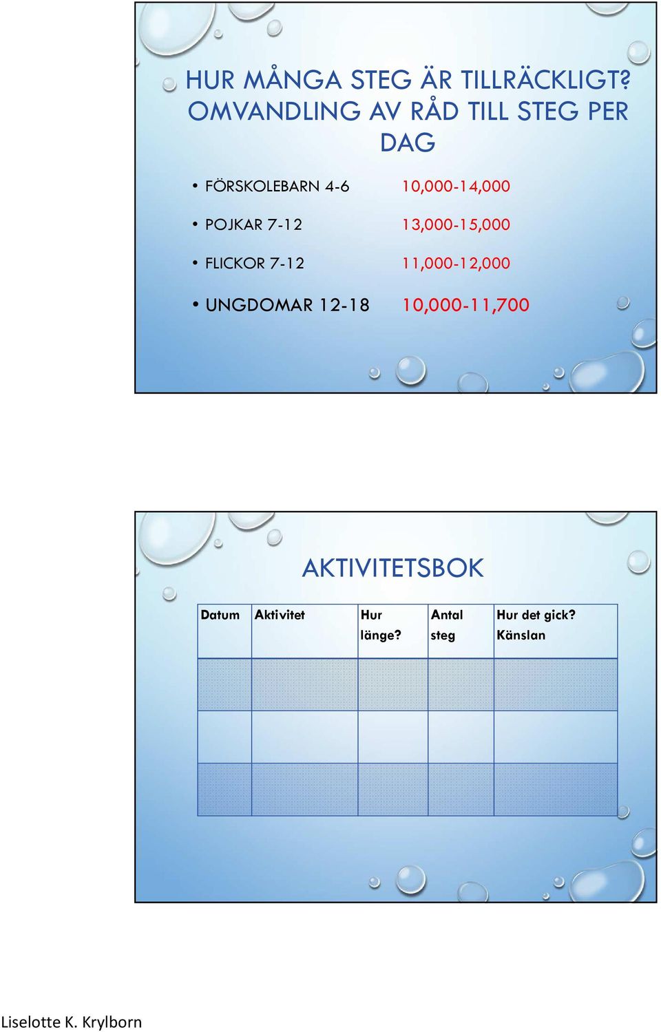 10,000-14,000 POJKAR 7-12 13,000-15,000 FLICKOR 7-12