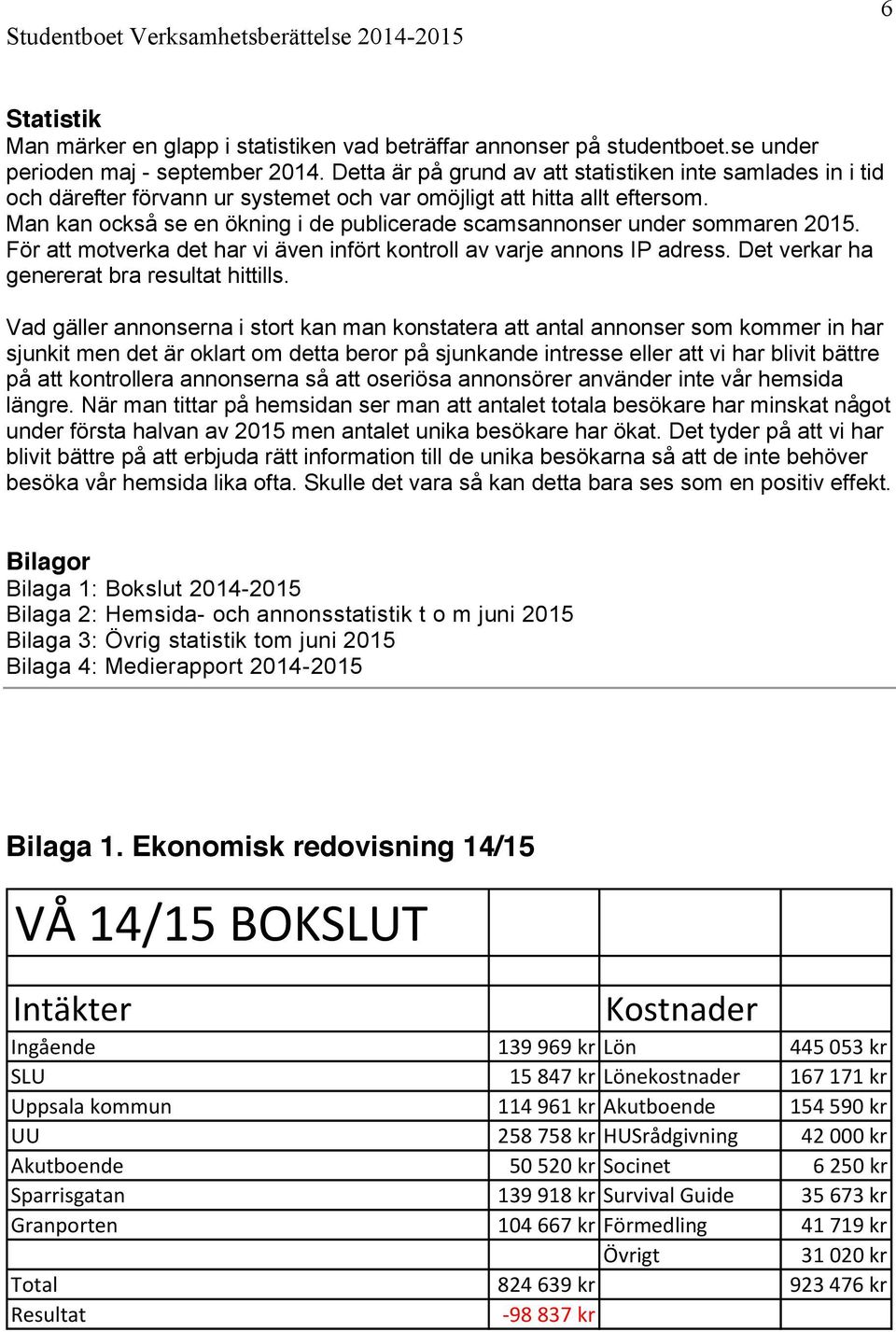 Man kan också se en ökning i de publicerade scamsannonser under sommaren 2015. För att motverka det har vi även infört kontroll av varje annons IP adress.