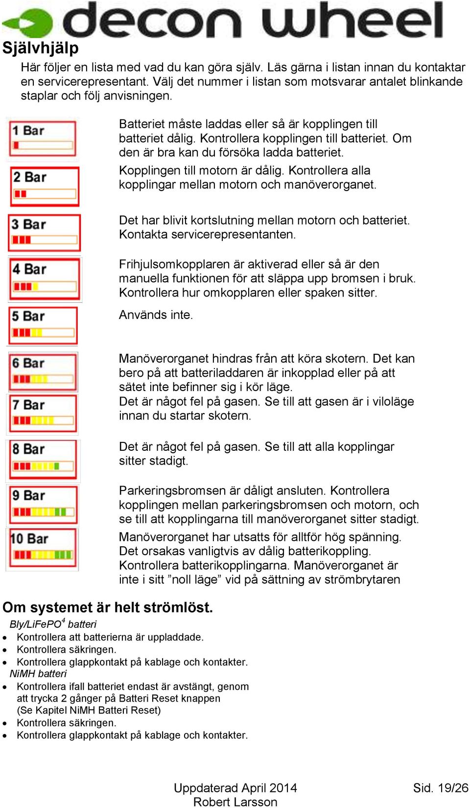 Om den är bra kan du försöka ladda batteriet. Kopplingen till motorn är dålig. Kontrollera alla kopplingar mellan motorn och manöverorganet. Det har blivit kortslutning mellan motorn och batteriet.