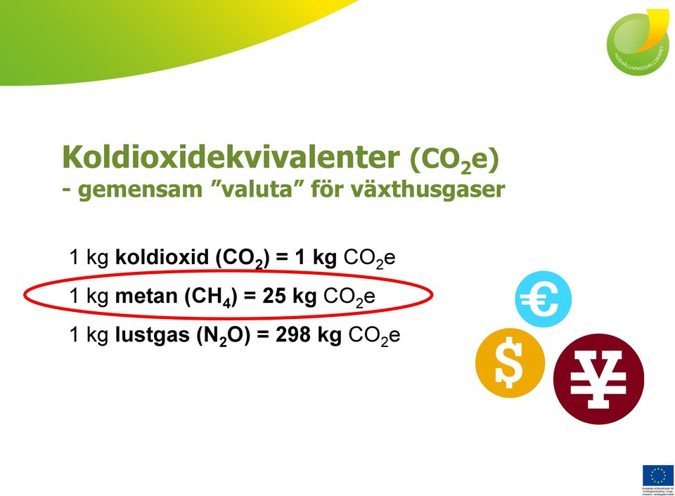 2 ) = 1 kg CO 2 e 1 kg metan (CH 4 ) = 25