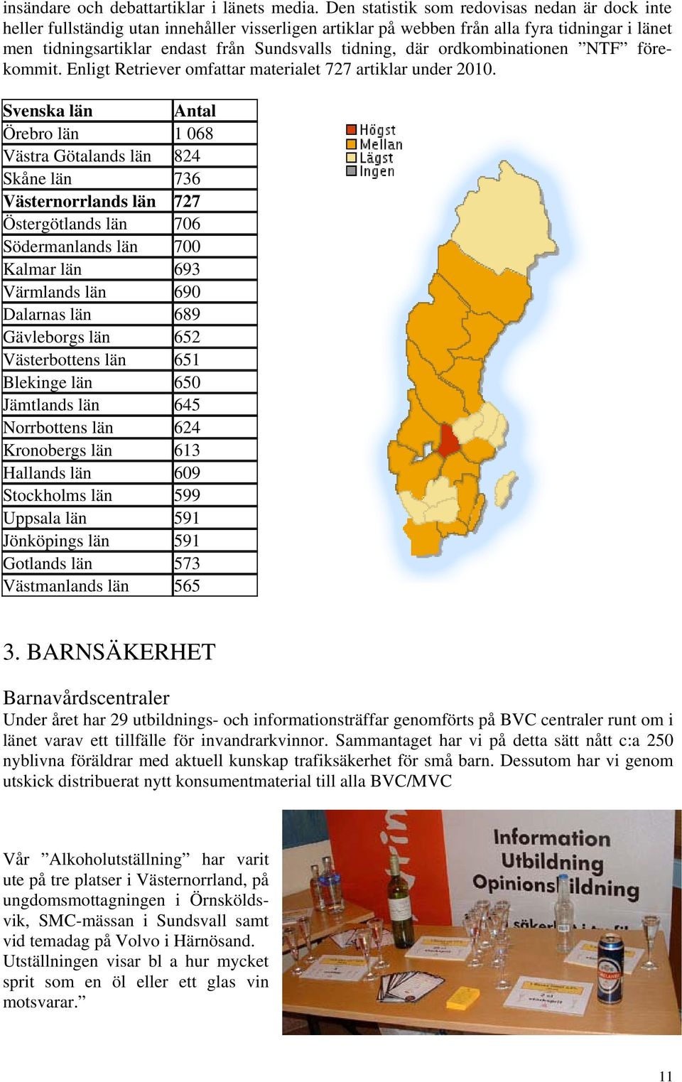 där ordkombinationen NTF förekommit. Enligt Retriever omfattar materialet 727 artiklar under 2010.