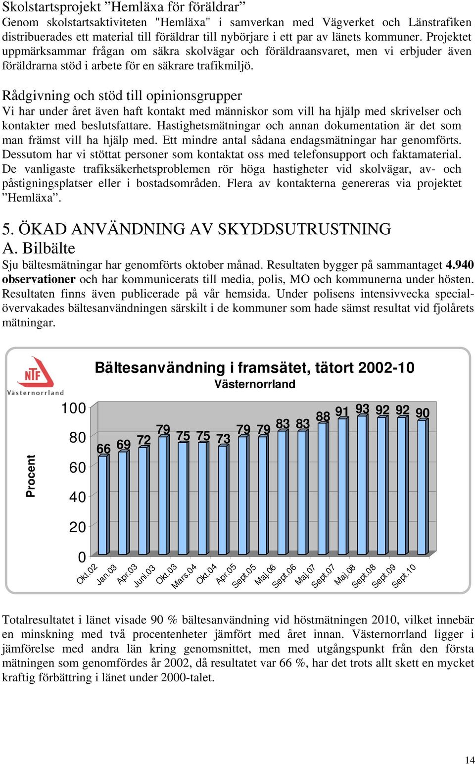 Rådgivning och stöd till opinionsgrupper Vi har under året även haft kontakt med människor som vill ha hjälp med skrivelser och kontakter med beslutsfattare.
