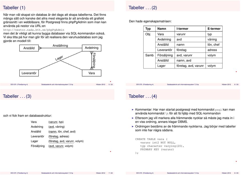 nada.kth.se/phppgadmin men det är viktigt att kunna bygga databaser via SQL-kommandon också.