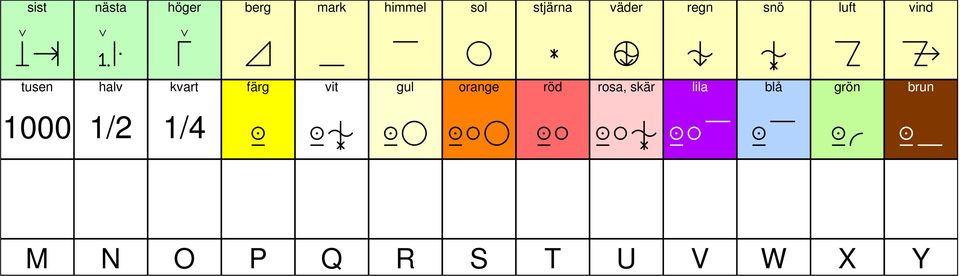 kvart färg vit gul orange röd rosa, skär