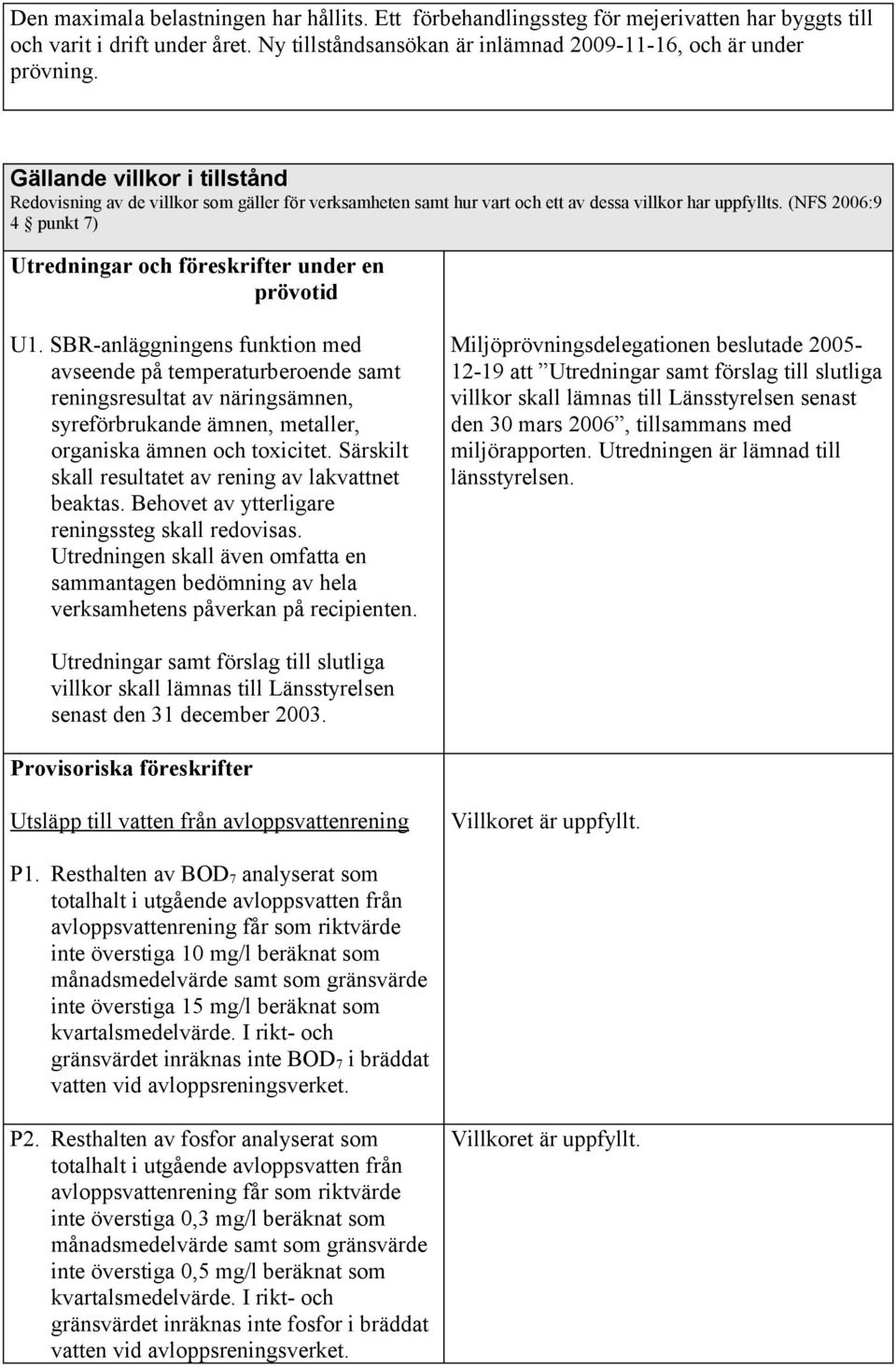 (NFS 2006:9 4 punkt 7) Utredningar och föreskrifter under en prövotid U1.
