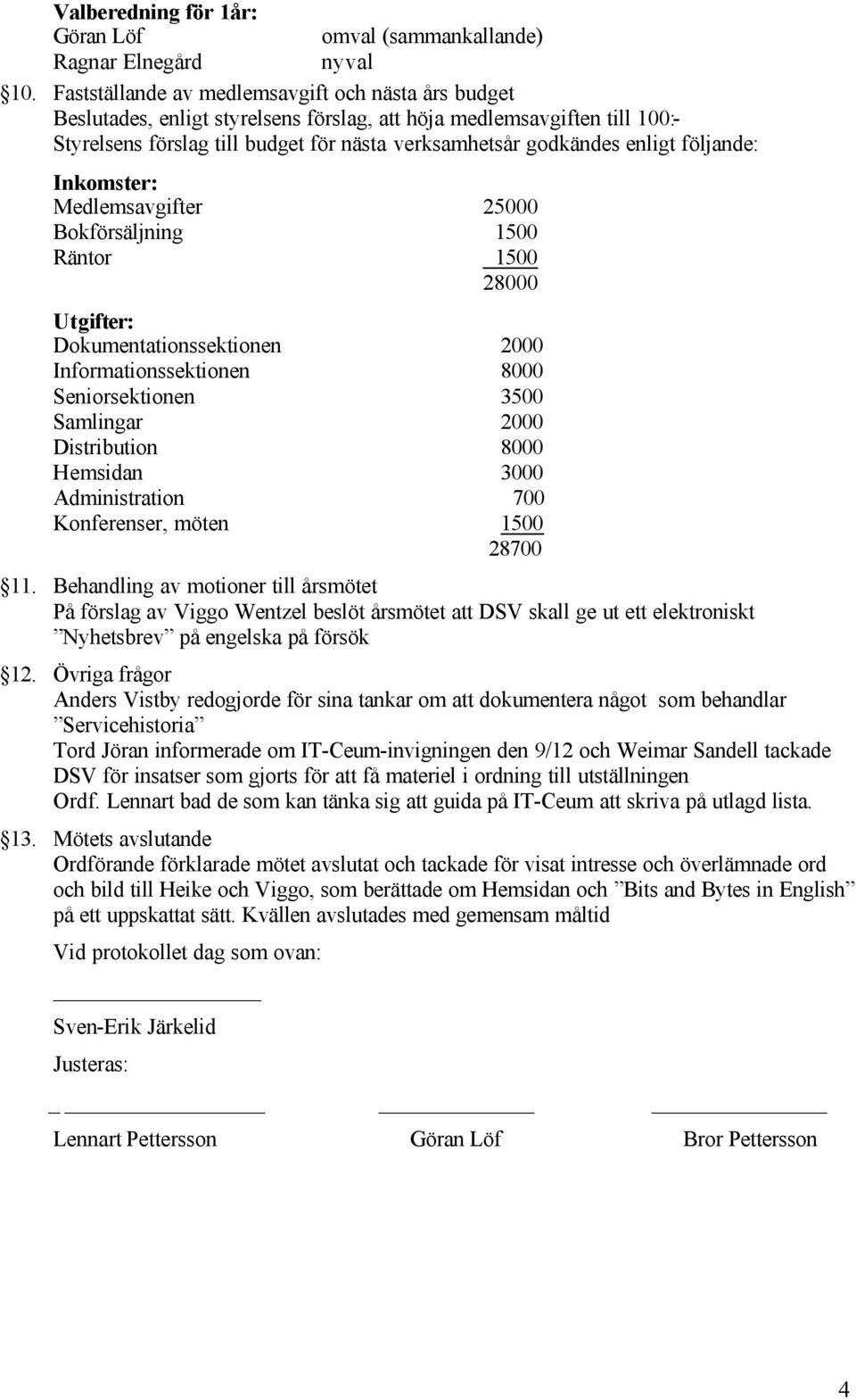 följande: Inkomster: Medlemsavgifter 25000 Bokförsäljning 1500 Räntor 1500 28000 Utgifter: Dokumentationssektionen 2000 Informationssektionen 8000 Seniorsektionen 3500 Samlingar 2000 Distribution