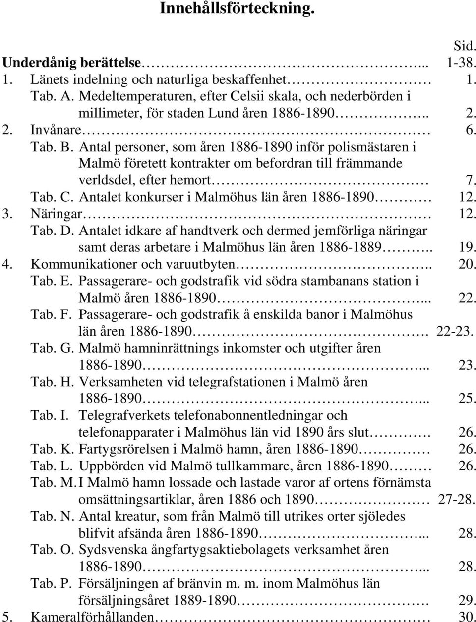 Antal personer, som åren 1886-1890 inför polismästaren i Malmö företett kontrakter om befordran till främmande verldsdel, efter hemort 7. Tab. C. Antalet konkurser i Malmöhus län åren 1886-1890 12. 3.