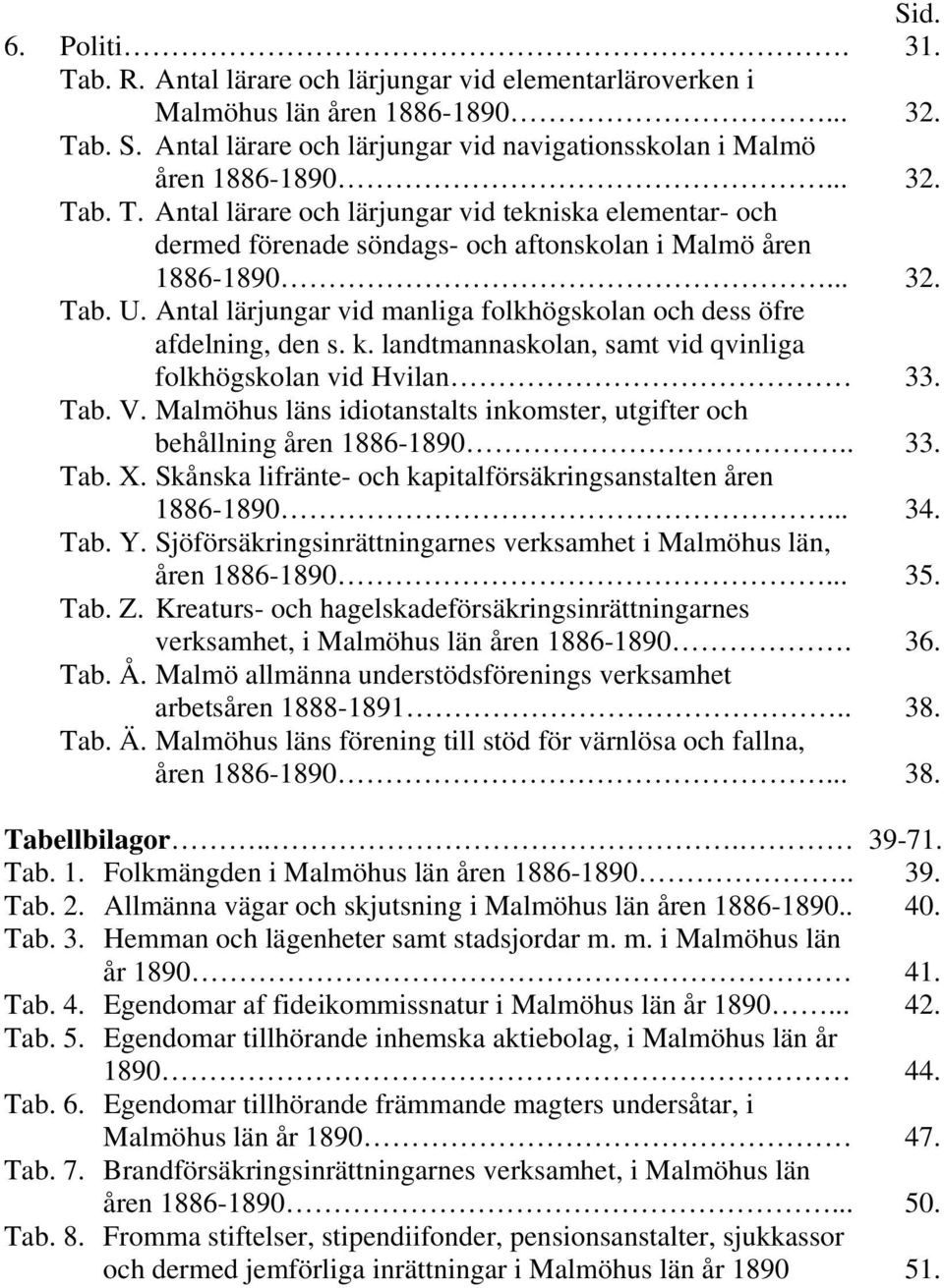 Malmöhus läns idiotanstalts inkomster, utgifter och behållning åren 1886-1890.. 33. Tab. X. Skånska lifränte- och kapitalförsäkringsanstalten åren 1886-1890... 34. Tab. Y.