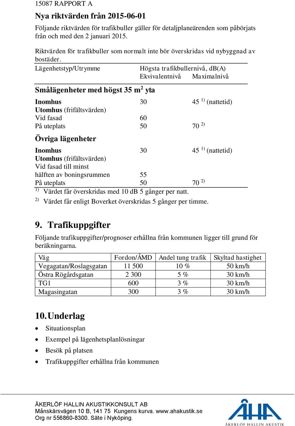 Lägenhetstyp/Utrymme Högsta trafikbullernivå, db(a) Ekvivalentnivå Maximalnivå Smålägenheter med högst 35 m 2 yta Inomhus 30 45 1) (nattetid) Utomhus (frifältsvärden) Vid fasad 60 På uteplats 50 70