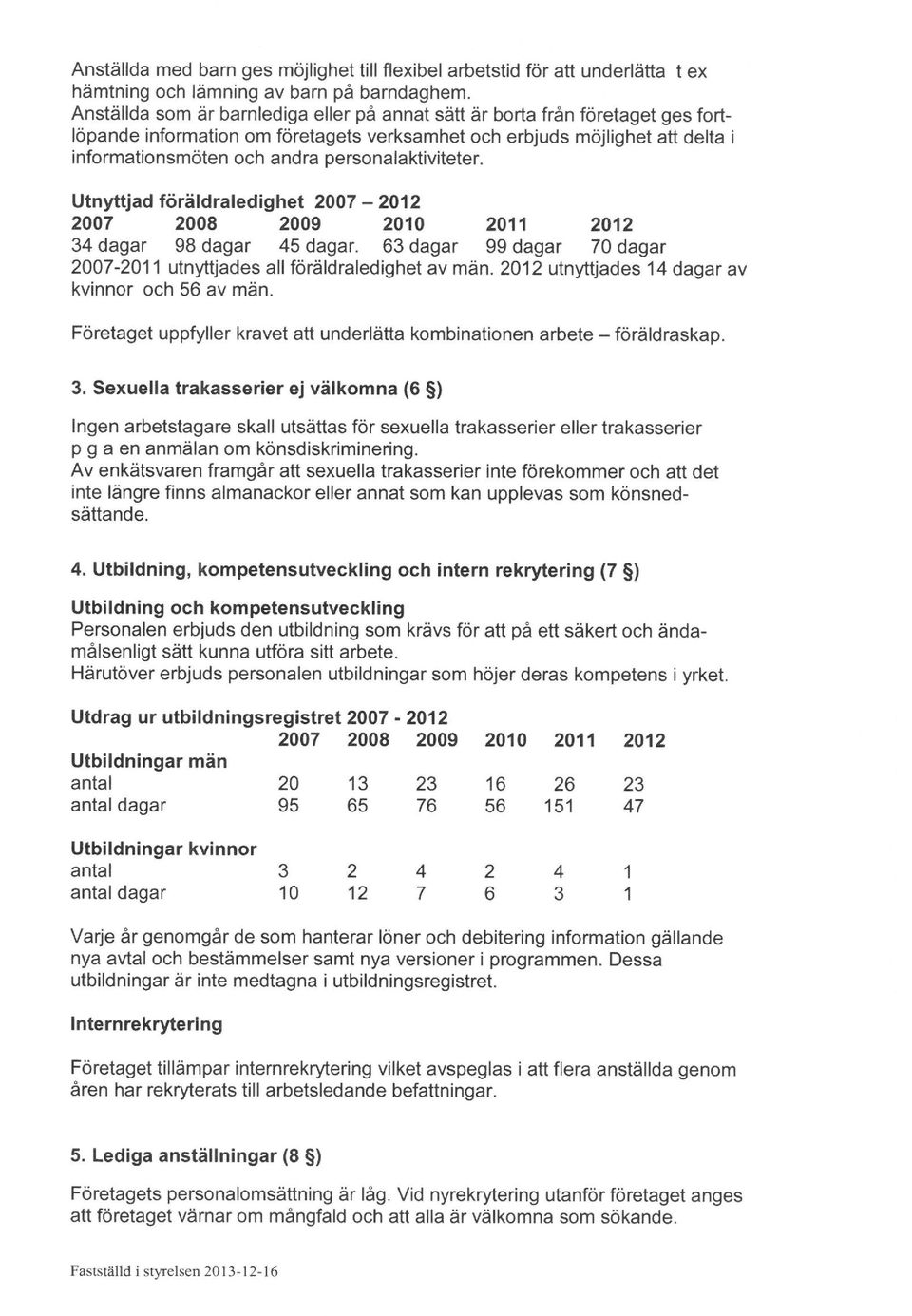 personalaktiviteter. Utnyttjad föräldraledighet 2007-2012 2007 2008 2009 2010 2011 2012 34 dagar 98 dagar 45 dagar. 63 dagar 99 dagar 70 dagar 2007-2011 utnyttjades all föräldraledighet av män.