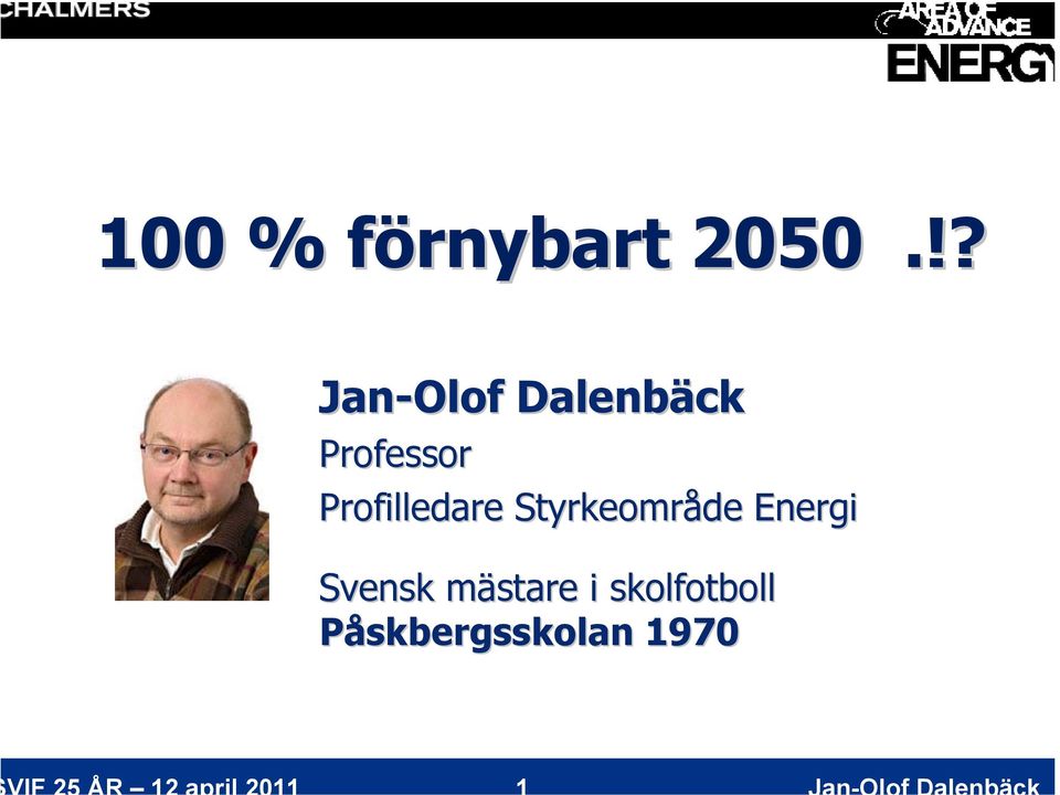 Profilledare Styrkeområde Energi