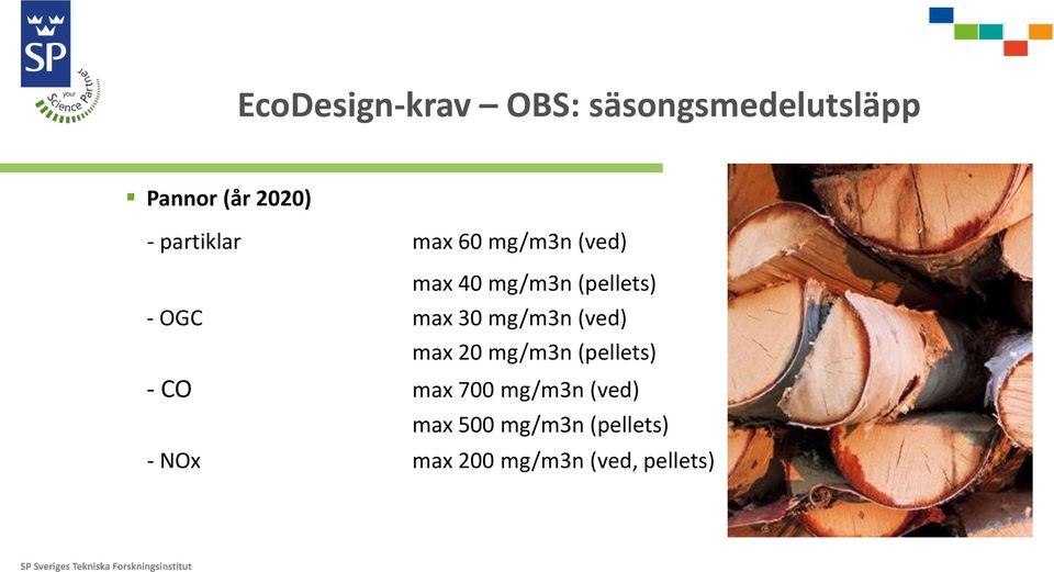 max 30 mg/m3n (ved) max 20 mg/m3n (pellets) - CO max 700
