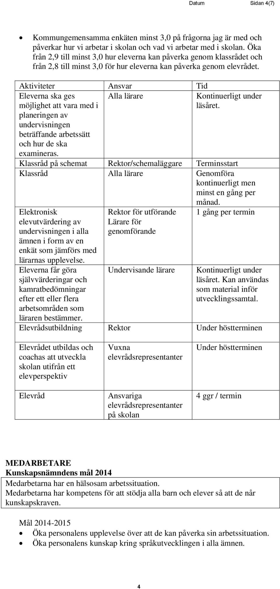 Eleverna ska ges möjlighet att vara med i planeringen av undervisningen beträffande arbetssätt och hur de ska examineras.