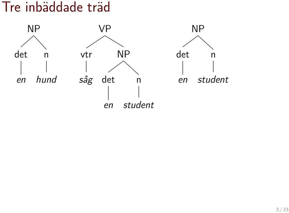 träd hud