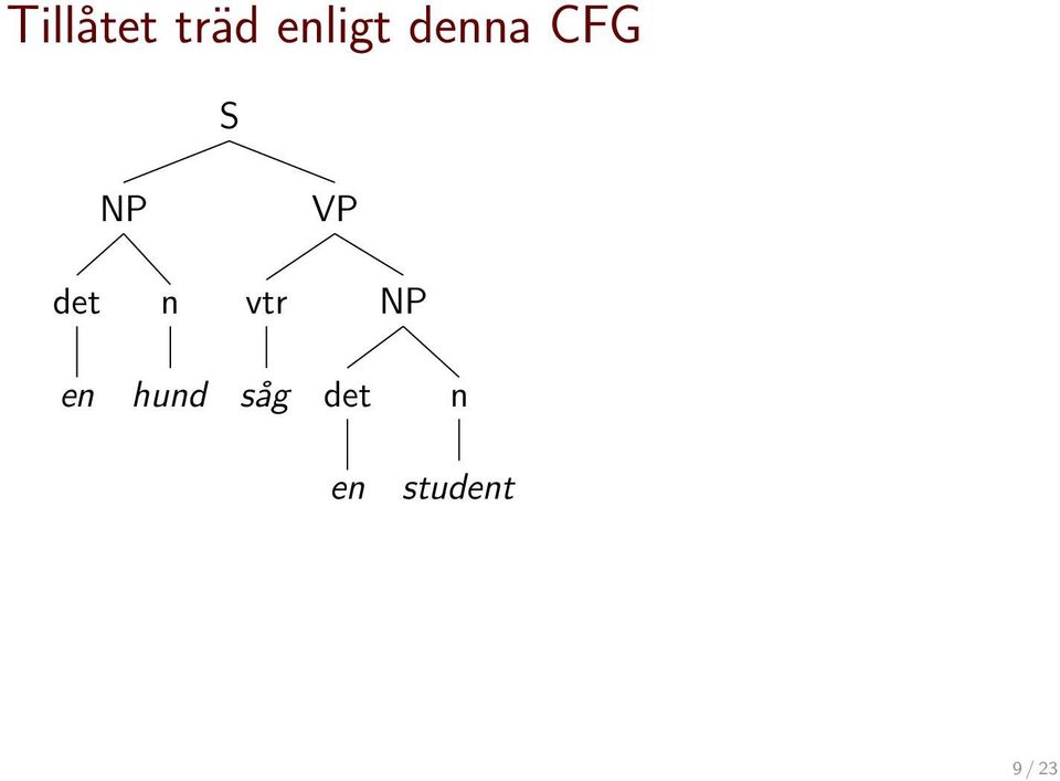 da CFG hud