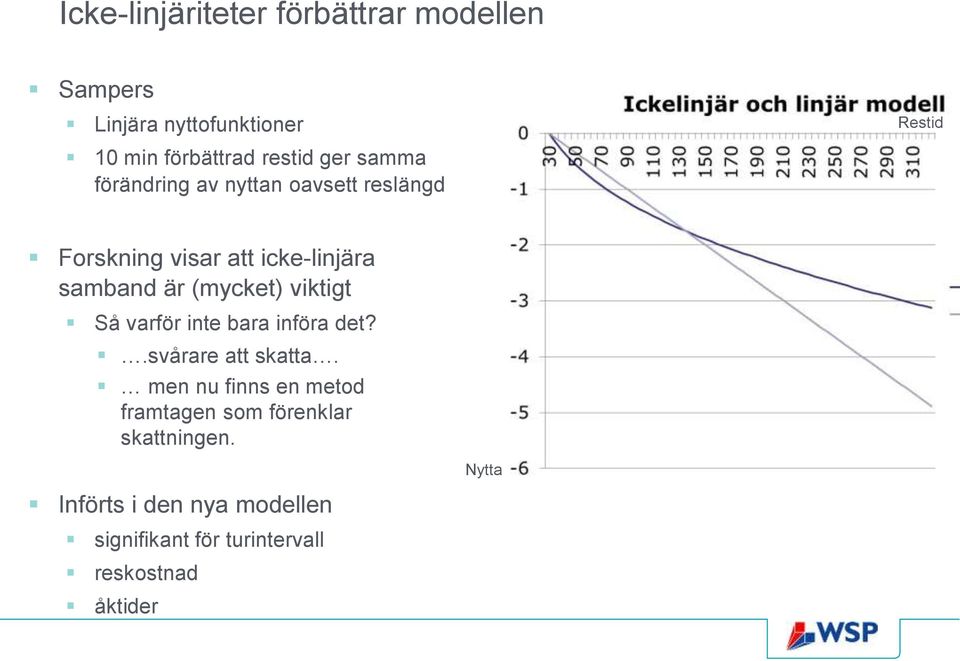 (mycket) viktigt Så varför inte bara införa det?.svårare att skatta.