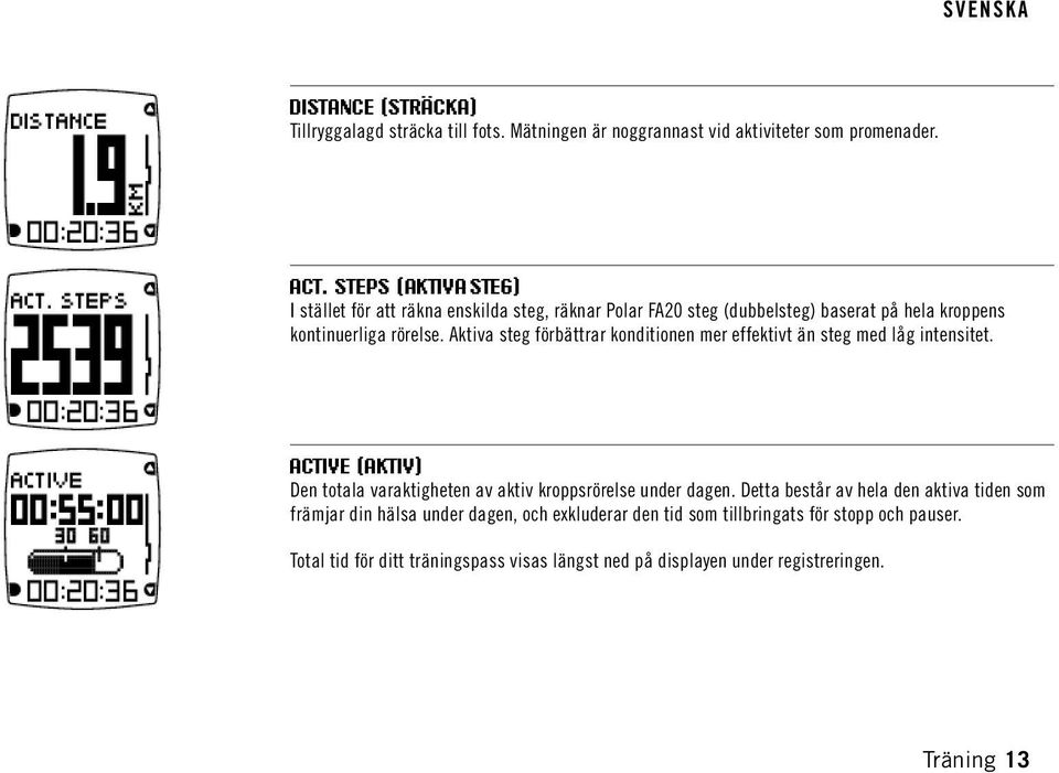 Aktiva steg förbättrar konditionen mer effektivt än steg med låg intensitet. ACTIVE (AKTIV) Den totala varaktigheten av aktiv kroppsrörelse under dagen.