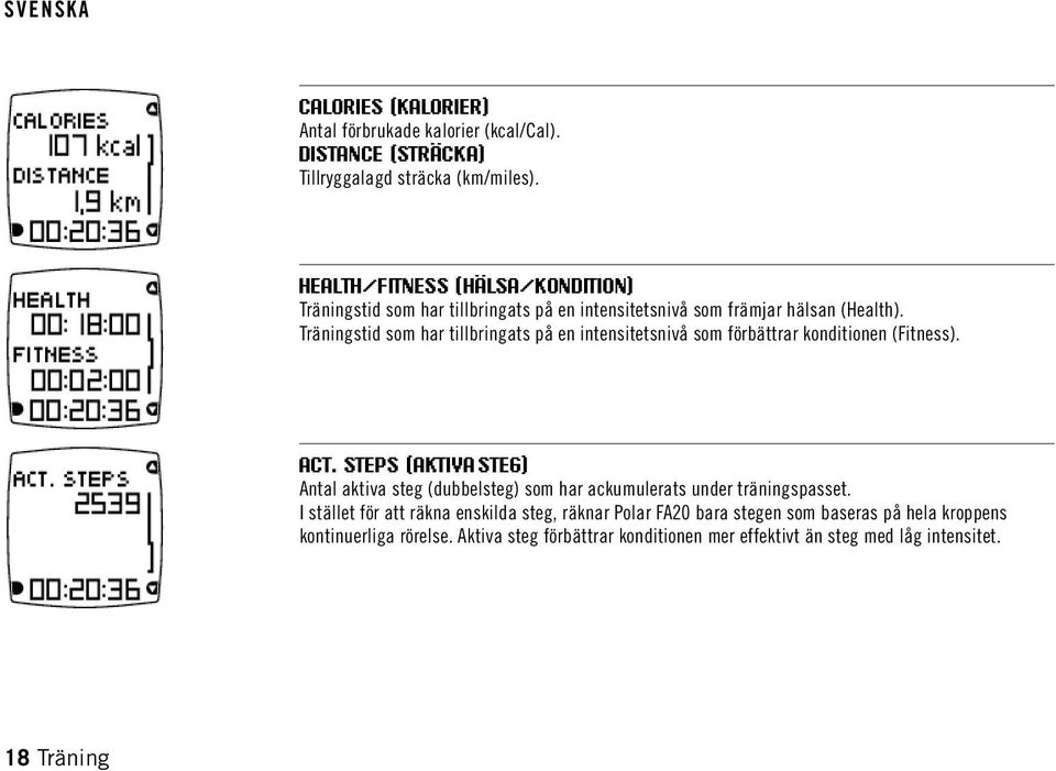 Träningstid som har tillbringats på en intensitetsnivå som förbättrar konditionen (Fitness). ACT.