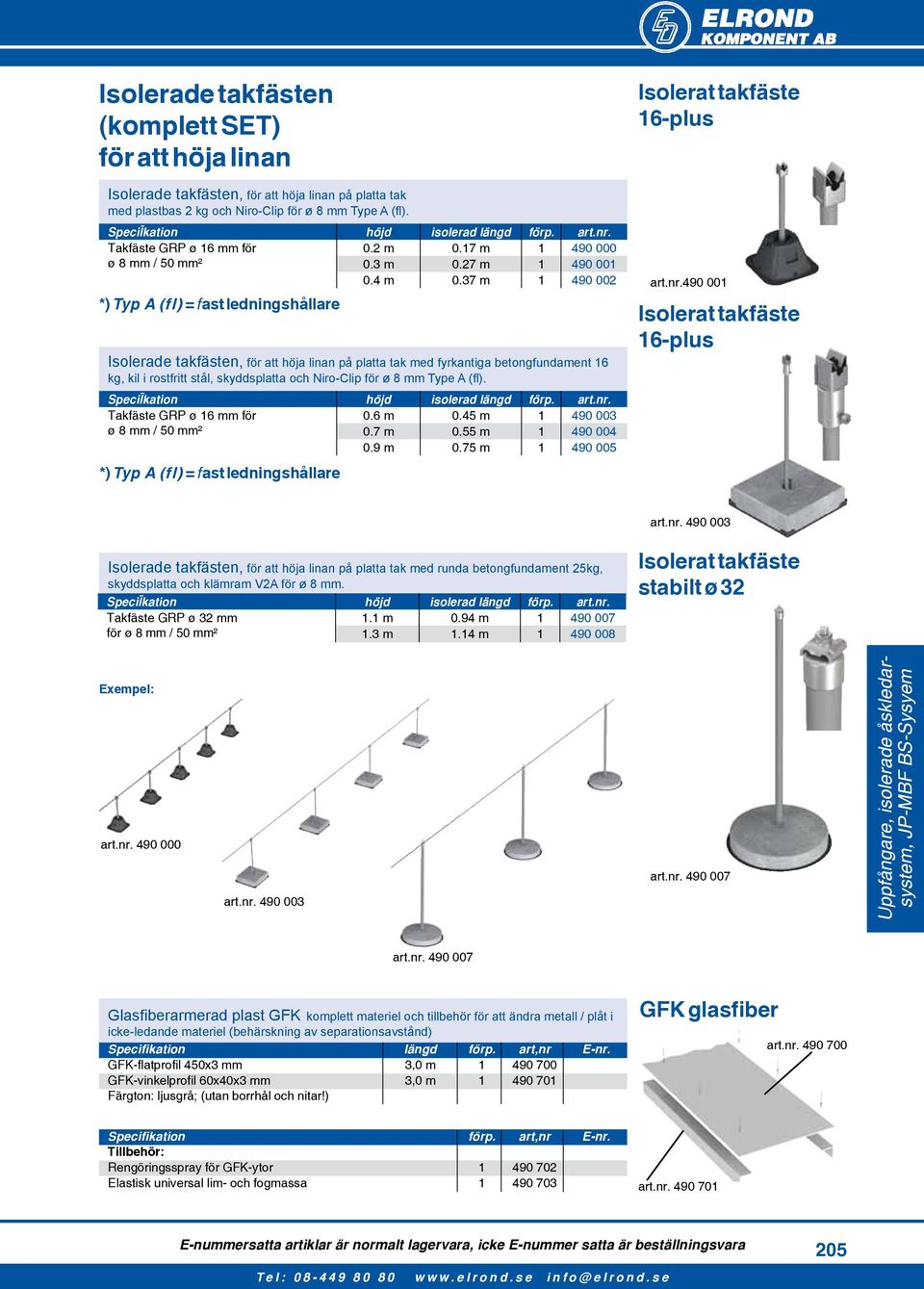 37 m 1 490 002 *) Typ A (fl) = f ast ledningshållare Isolerade takfästen, för att höja linan på platta tak med fyrkantiga betongfundament 16 kg, kil i rostfritt stål, skyddsplatta och Niro-Clip för ø