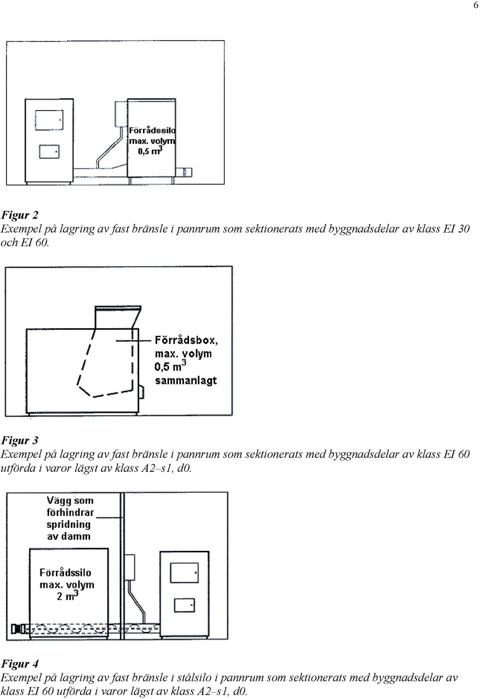 Figur 3 Exempel på lagring av fast bränsle i pannrum som sektionerats med byggnadsdelar av klass EI 60