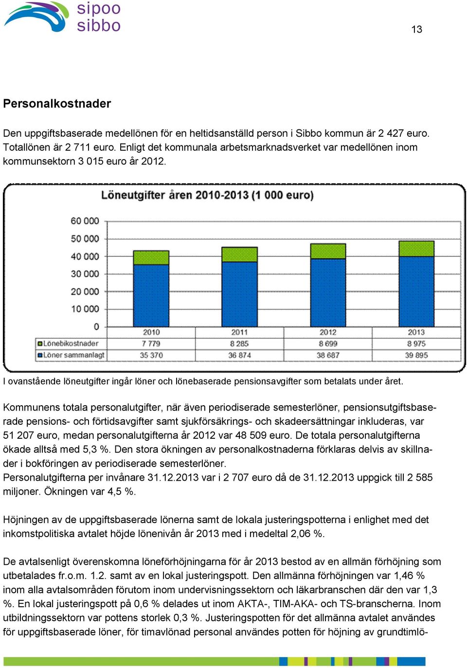 Kommunens totala personalutgifter, när även periodiserade semesterlöner, pensionsutgiftsbaserade pensions- och förtidsavgifter samt sjukförsäkrings- och skadeersättningar inkluderas, var 51 207 euro,