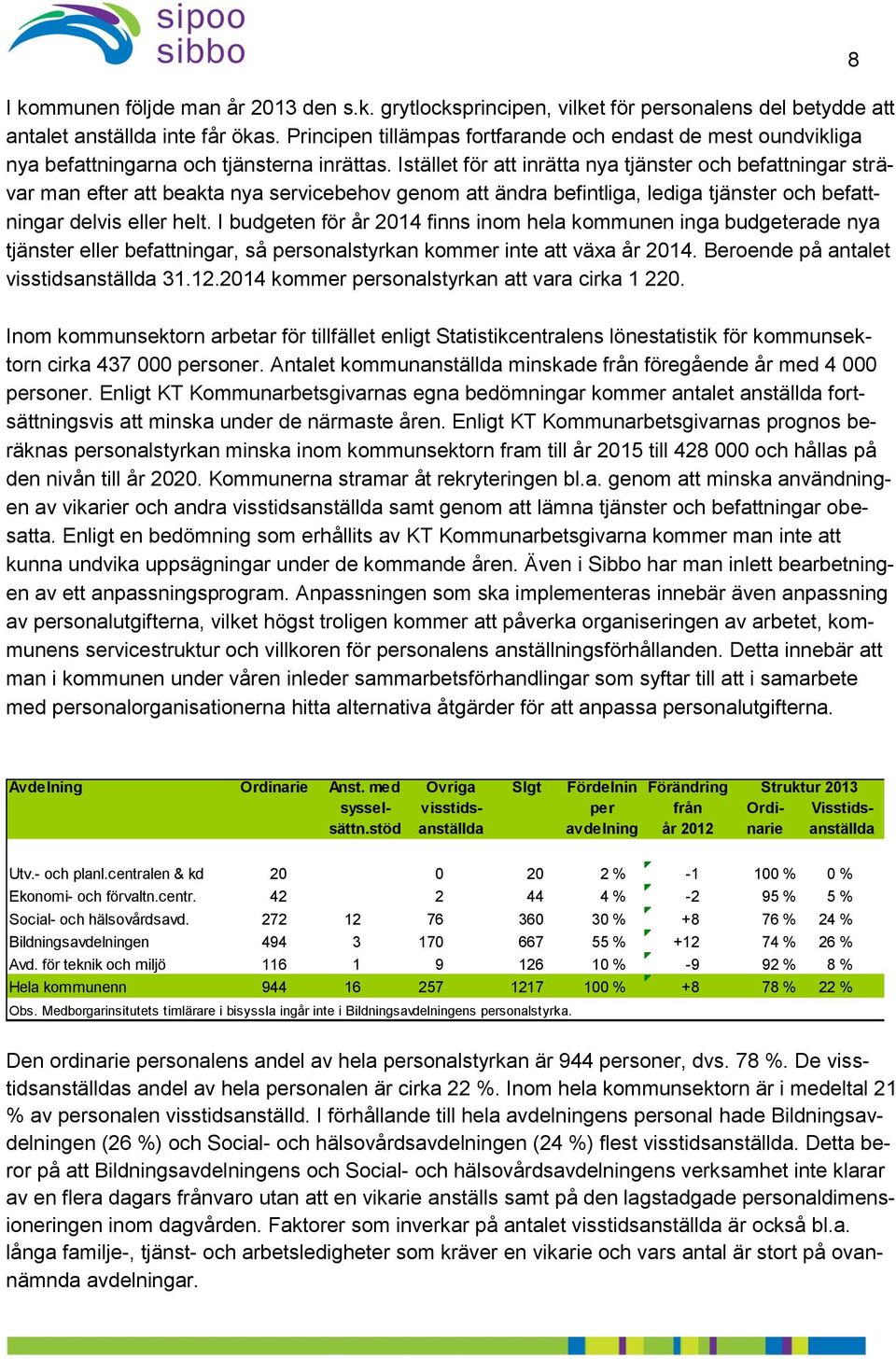 Istället för att inrätta nya tjänster och befattningar strävar man efter att beakta nya servicebehov genom att ändra befintliga, lediga tjänster och befattningar delvis eller helt.