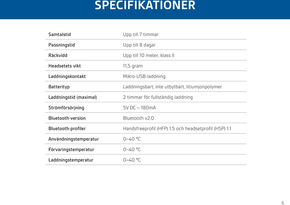 inte utbytbart, litiumjonpolymer 2 timmar för fullständig laddning 5V DC 180mA Bluetooth-version Bluetooth v2.