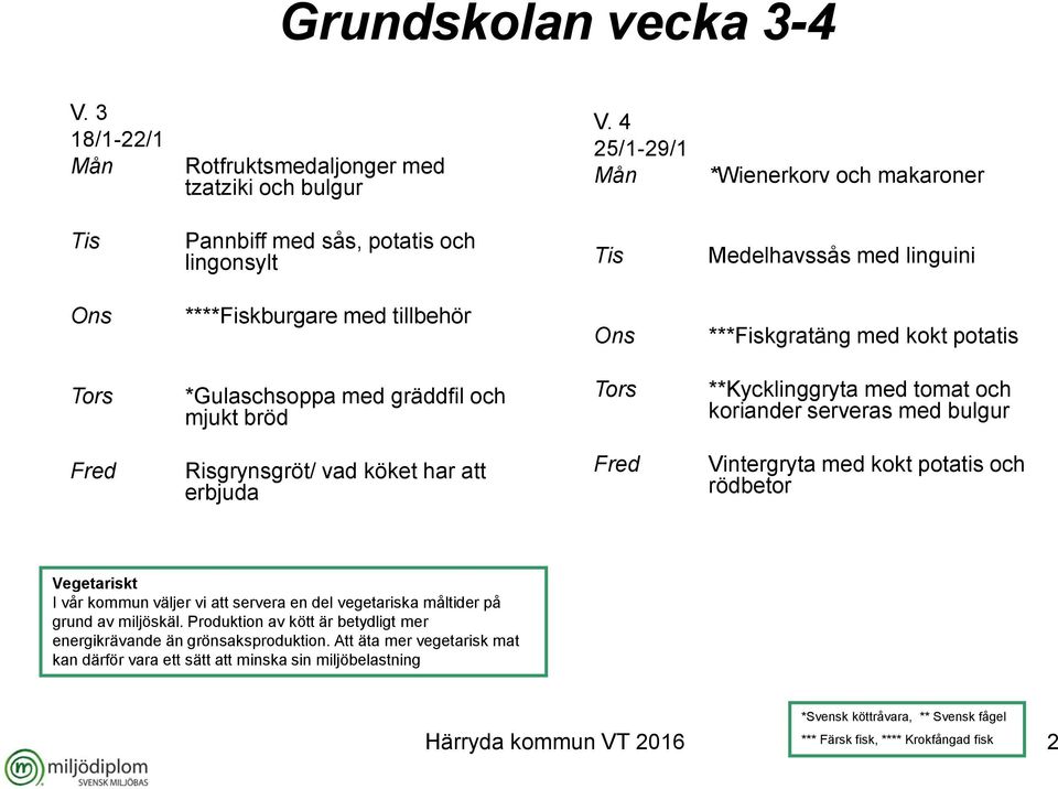 *Gulaschsoppa med gräddfil och mjukt bröd **Kycklinggryta med tomat och koriander serveras med bulgur Risgrynsgröt/ vad köket har att erbjuda Vintergryta med kokt