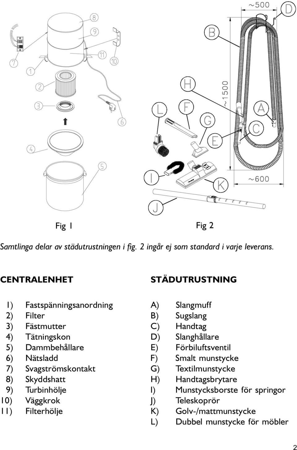 Slaghållare 5) Dammbehållare E) Förbiluftsvetil 6) Nätsladd F) Smalt mustycke 7) Svagströmskotakt G) Textilmustycke 8)